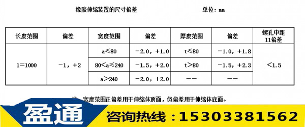 橡膠伸縮縫的尺寸偏差