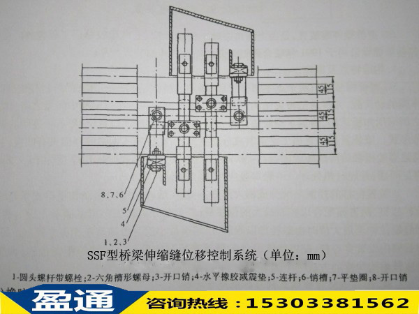 SSF型橋梁伸縮縫位移控制系統