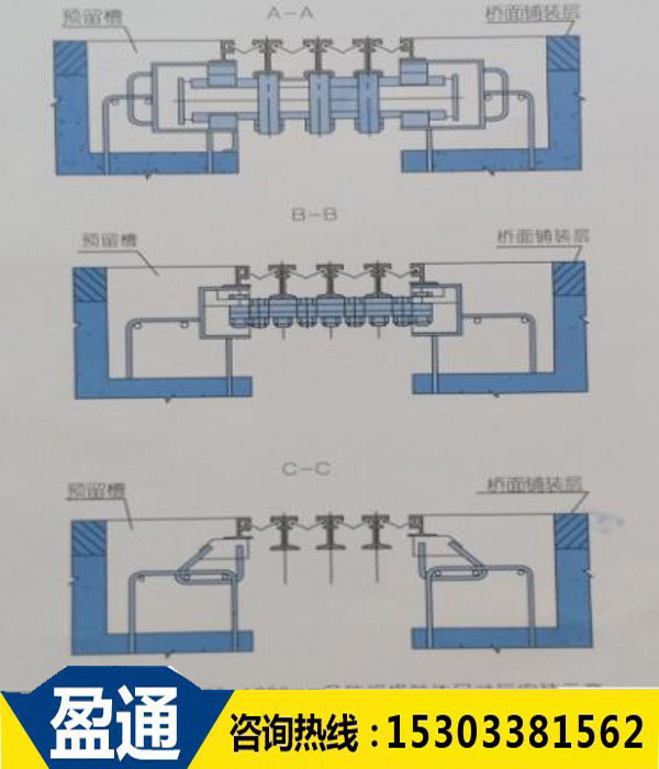 GQF-MZL模數式橋梁伸縮縫斷面圖